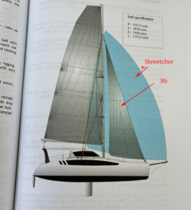 diagram of catamaran